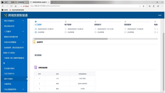 上海海关跨境贸易大数据平台“通关全程可视化查询”功能正式上线运行!w4.jpg