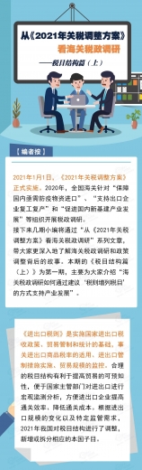 关税聚焦|从《2021年关税调整方案》看海关税政调研 ——税目结构篇(上)w2.jpg