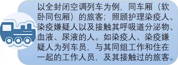 埔法在线|黄埔海关疫情防控专题普法系列——口岸防控密切接触者篇w8.jpg