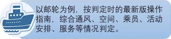 埔法在线|黄埔海关疫情防控专题普法系列——口岸防控密切接触者篇w10.jpg