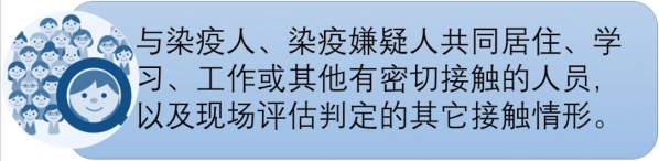 埔法在线|黄埔海关疫情防控专题普法系列——口岸防控密切接触者篇w11.jpg