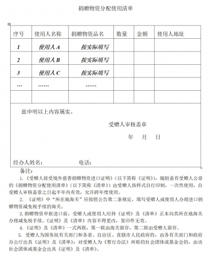 广州海关免税进口防控疫情捐赠物资通关和减免税手续办理指南w7.jpg