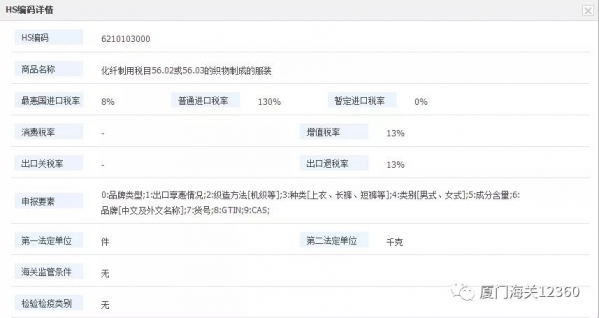 厦门海关关于新型冠状病毒感染的肺炎疫情防控物资进口通关指南w9.jpg