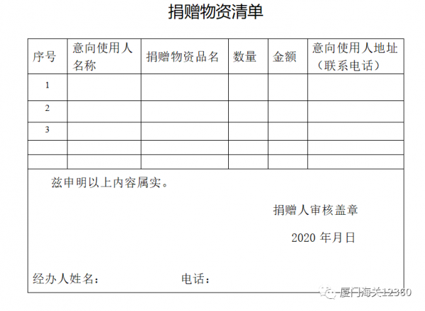 厦门海关关于新型冠状病毒感染的肺炎疫情防控物资进口通关指南w14.jpg