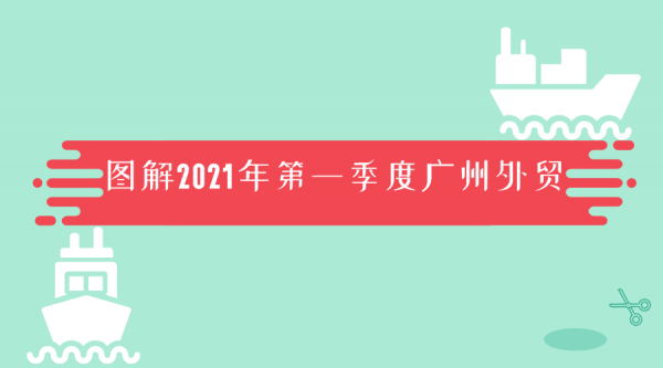 穗关统计:一季度广州进出口总值上升21.3%w2.jpg