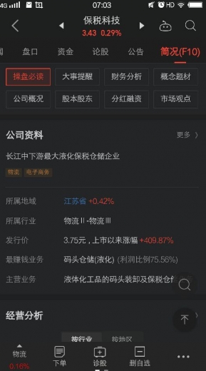 保税科技（中长线走势分析）-6.jpg
