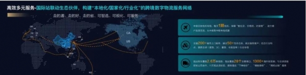 三个与你息息相关的跨境贸易趋势，国际站要干大事儿了-3.jpg