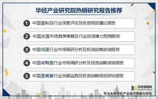 2020年中国皮蛋生产现状及进出口，皮蛋市场需求不断扩张「图」-6.jpg