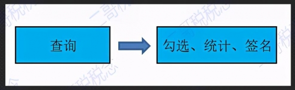 海关缴款书怎么抵扣进项税？你知道为什么你不分享吗？-20.jpg