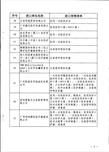 广州海关进口疫情防控物资免税申报指南(续)w5.jpg