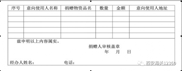 西安海关新型冠状病毒感染的肺炎疫情防控捐赠物资进口通关指南w8.jpg