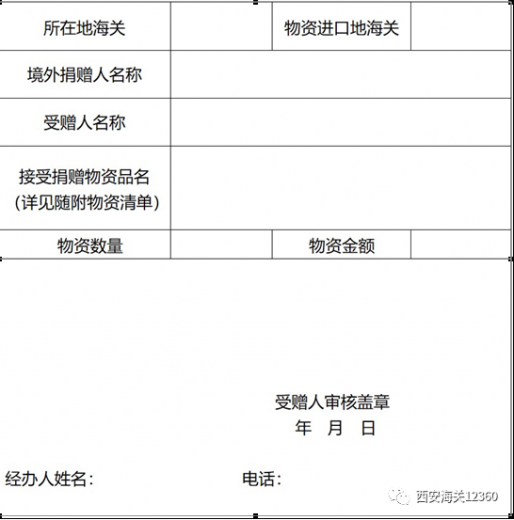 西安海关新型冠状病毒感染的肺炎疫情防控捐赠物资进口通关指南w9.jpg