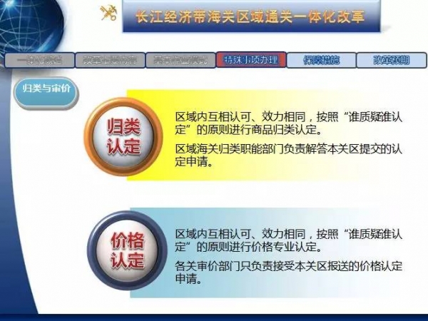 【紧急通知】上海海关关于“区域报关一体化”业务切换有关事项的通知w8.jpg