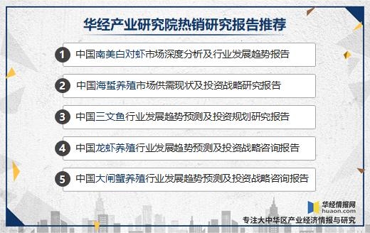 中国海蜇养殖和进出口现状分析，养殖产量和进口量上升「图」-7.jpg