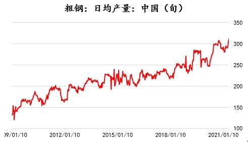 Mysteel：从钢材进出口环境看“粗钢减产”压力和对热卷的影响-1.jpg