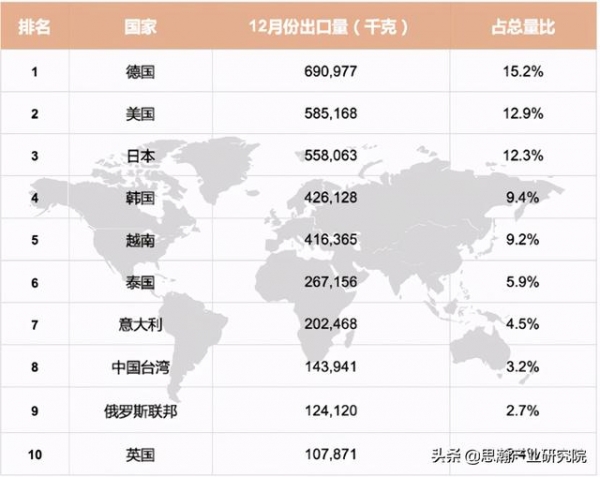 2020年稀土产品进出口分析报告-1.jpg