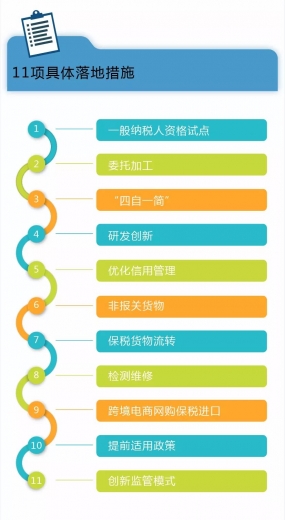 海关总署在南京海关举办主题为“聚力综合保税区提质增效 促进转型升级创新发展”在线访谈w9.jpg