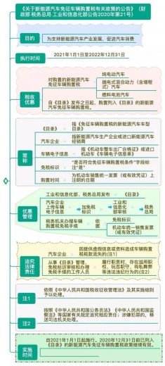 再免一个税+多退一笔钱！税局紧急通知！5月起，申报方式大变-4.jpg