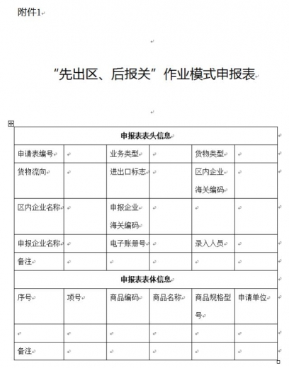 南京海关关于决定在江苏省内海关特殊监管区域以及保税物流中心(B型)实施出境货物“先出区、后报关”作业模式的公告w2.jpg