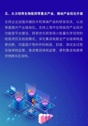 上海海关进一步支持企业复工复产和产业链供应链稳链补链10项措施w7.jpg