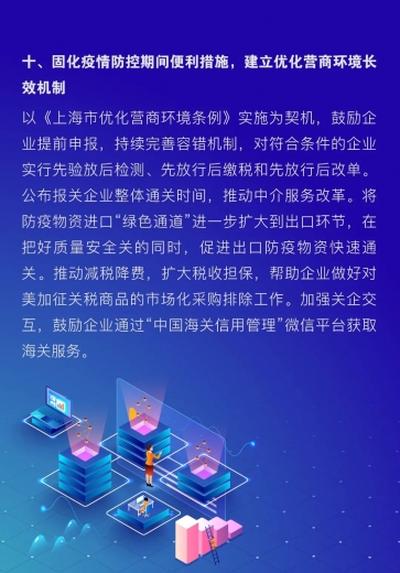 上海海关进一步支持企业复工复产和产业链供应链稳链补链10项措施w12.jpg