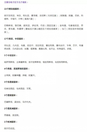 斋月期间的出货和进出口注意事项，一定要提前了解和安排-3.jpg