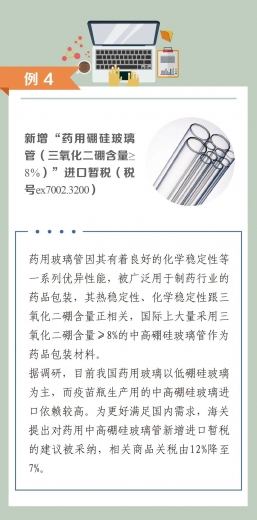 关税聚焦|从《2021年关税调整方案》看海关税政调研 ——进口暂定税率篇(上)w6.jpg