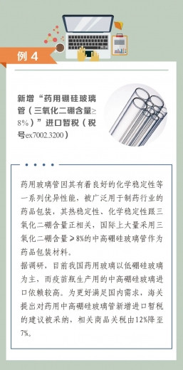 关税聚焦|从《2021年关税调整方案》看海关税政调研 ——进口暂定税率篇(上)w6.jpg