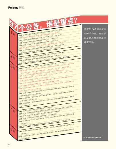 【资讯】“2015海关战略新布局”第2期杂志精彩抢先看!w7.jpg