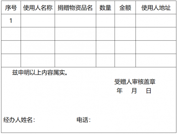 青岛海关新型冠状病毒感染的肺炎疫情防控物资进口报关指南w7.jpg