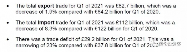 中国登顶英国第一大进口贸易国！英国最新进出口大数据出炉-4.jpg