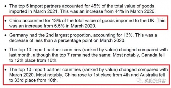 中国登顶英国第一大进口贸易国！英国最新进出口大数据出炉-9.jpg