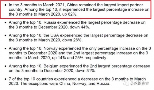 中国登顶英国第一大进口贸易国！英国最新进出口大数据出炉-10.jpg