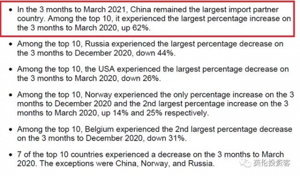 中国登顶英国第一大进口贸易国！英国最新进出口大数据出炉-10.jpg