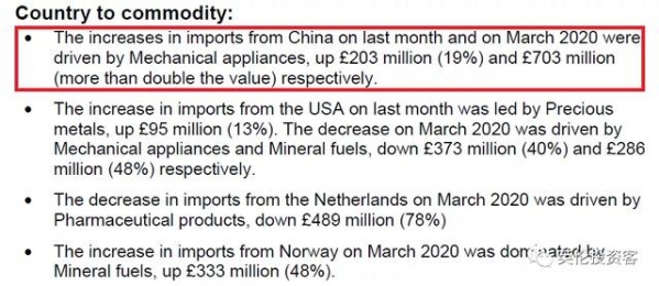 中国登顶英国第一大进口贸易国！英国最新进出口大数据出炉-13.jpg