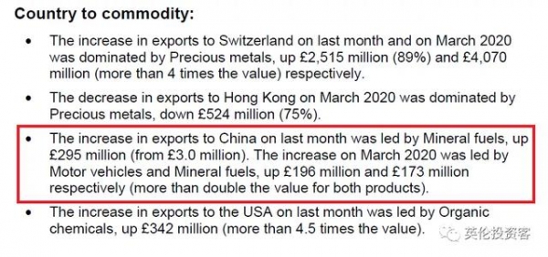 中国登顶英国第一大进口贸易国！英国最新进出口大数据出炉-19.jpg