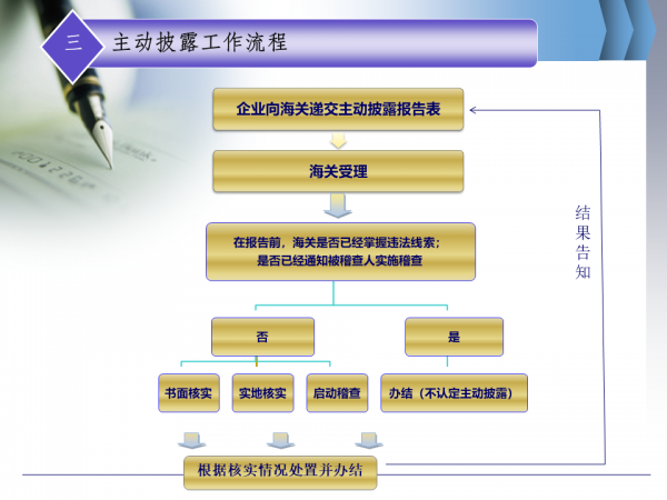 黄埔海关主动披露“云”宣讲,来感受一下!w13.jpg