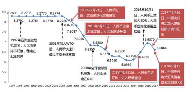 汇率与进出口贸易-7.jpg