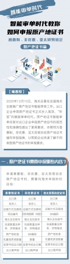 关税聚焦|智能审单时代教你如何申报原产地证书 普惠制、非优惠、亚太贸易协定原产地证书篇w2.jpg