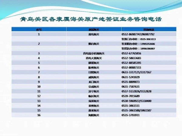 7月1日起,青岛海关原产地证书虚拟审签中心全面启用w28.jpg