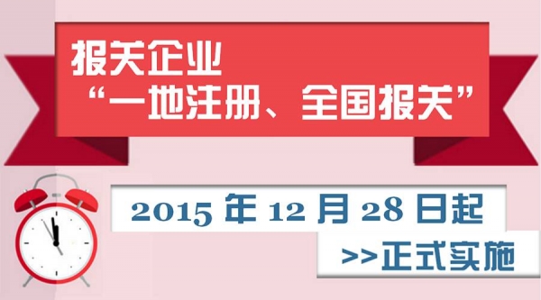 中华人民共和国青岛海关2015年第6号公告w2.jpg