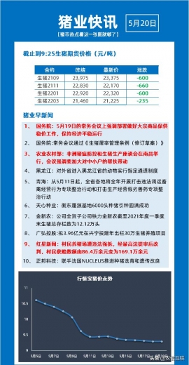 美国进口猪肉4元/斤？别被忽悠了，看看海关的数据吧-1.jpg