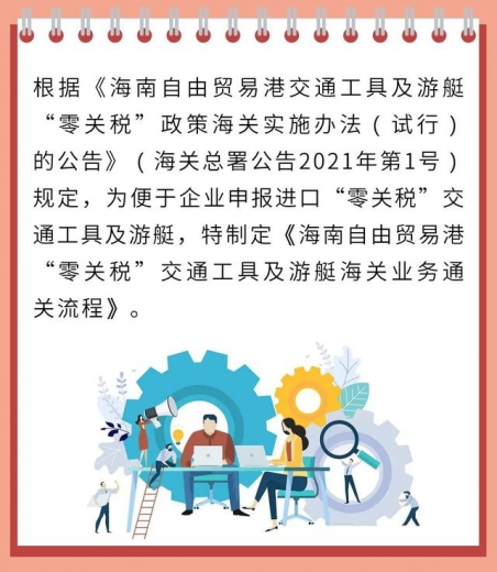 【关税征管】海南自由贸易港“零关税”交通工具及游艇 海关业务通关流程-3.jpg