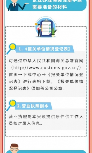 【关税征管】海南自由贸易港“零关税”交通工具及游艇 海关业务通关流程-6.jpg