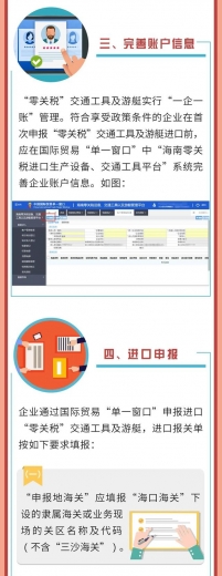 【关税征管】海南自由贸易港“零关税”交通工具及游艇 海关业务通关流程-8.jpg
