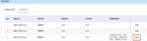 重磅｜让上海口岸收费更公开、更透明，上海国际贸易单一窗口新版收费公示系统上线-7.jpg