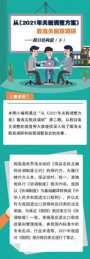 关税聚焦|从《2021年关税调整方案》看海关税政调研 ——税目结构篇(下)w2.jpg