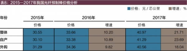 2020年我国对进口产品实施贸易救济情况评述-9.jpg