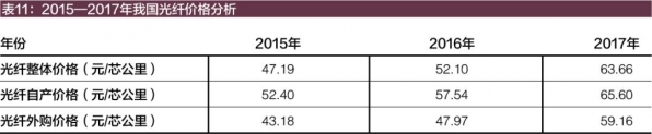 2020年我国对进口产品实施贸易救济情况评述-12.jpg