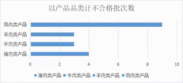 全国海关4月拦截19批境外肉类-2.jpg